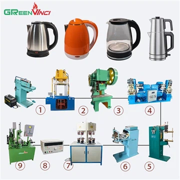 توغرا بولغان چەينەك ئىشلەپچىقارغۇچىنى قانداق تاللاش كېرەك؟